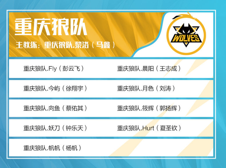 Spinx 被放置在 Vitality 的替补席上;