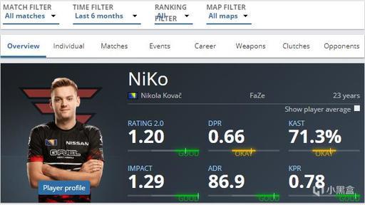 英雄联盟官方公布首位名人堂选手：欢迎Faker进入名人堂