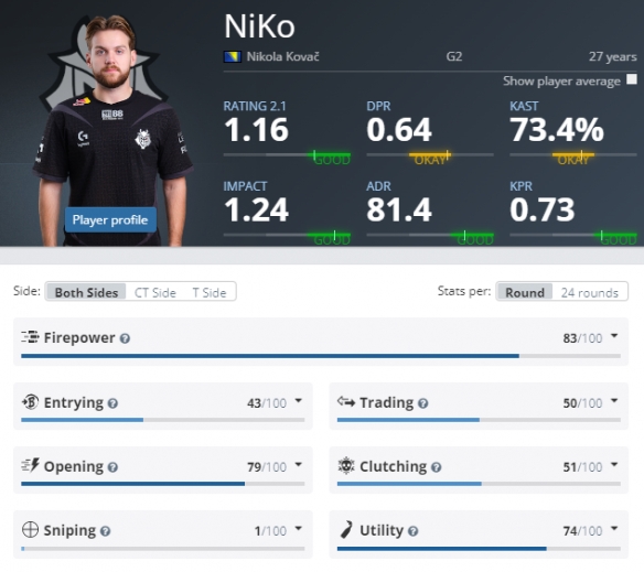 参赛队伍将在夏季休赛后首次参加的 BIG lan 赛事中揭晓